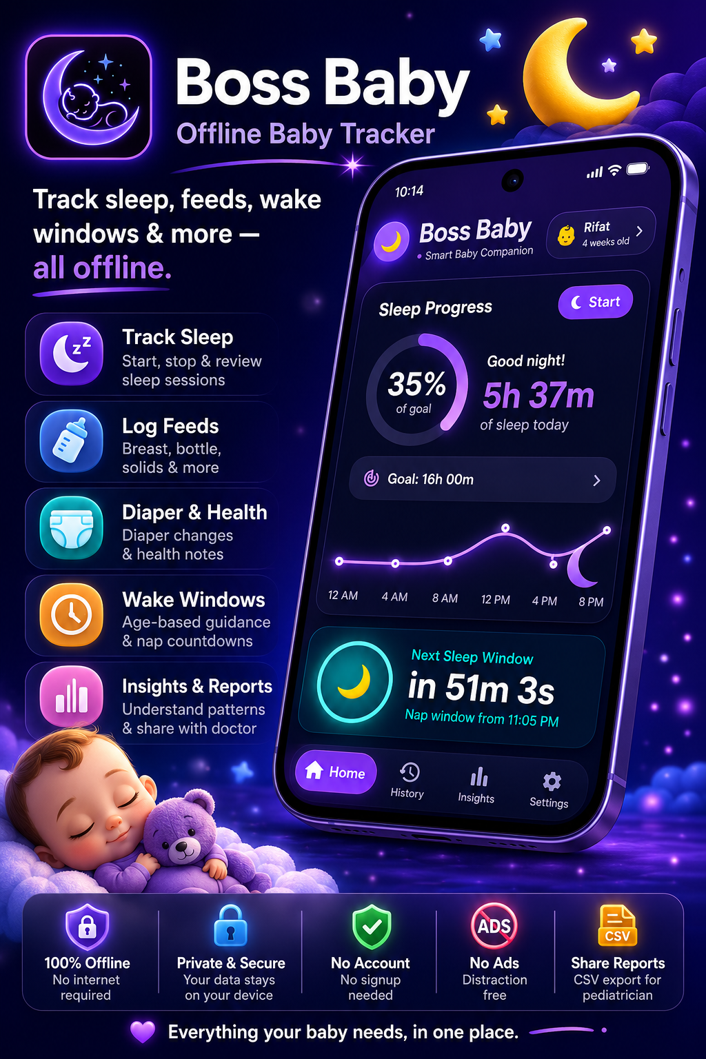 Boss Baby