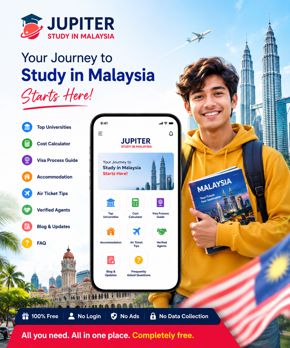 Jupiter - Study in Malaysia